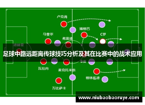 足球中路远距离传球技巧分析及其在比赛中的战术应用